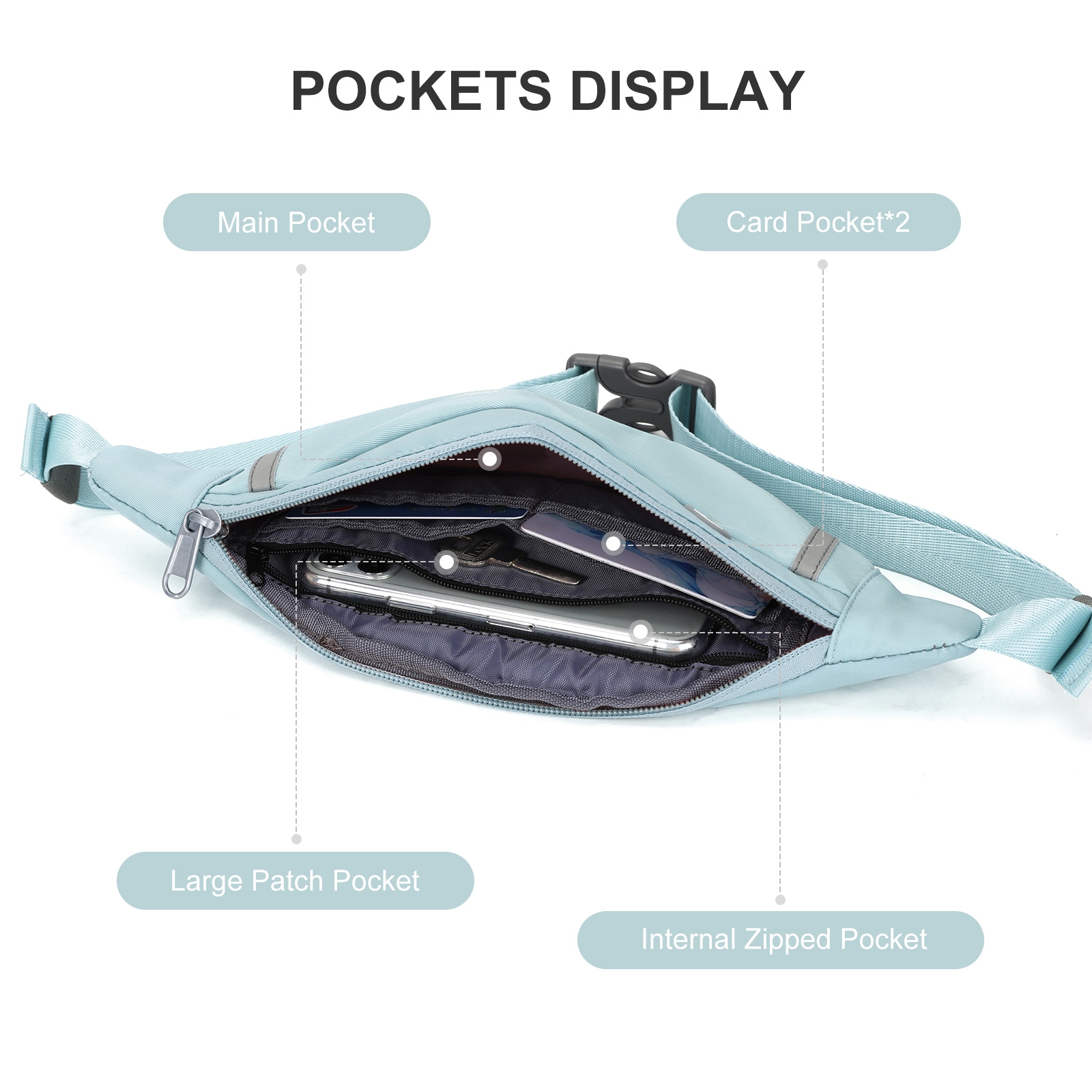Riñonera Resistente al Agua co - Outdoor Sport Bag reseña y precio